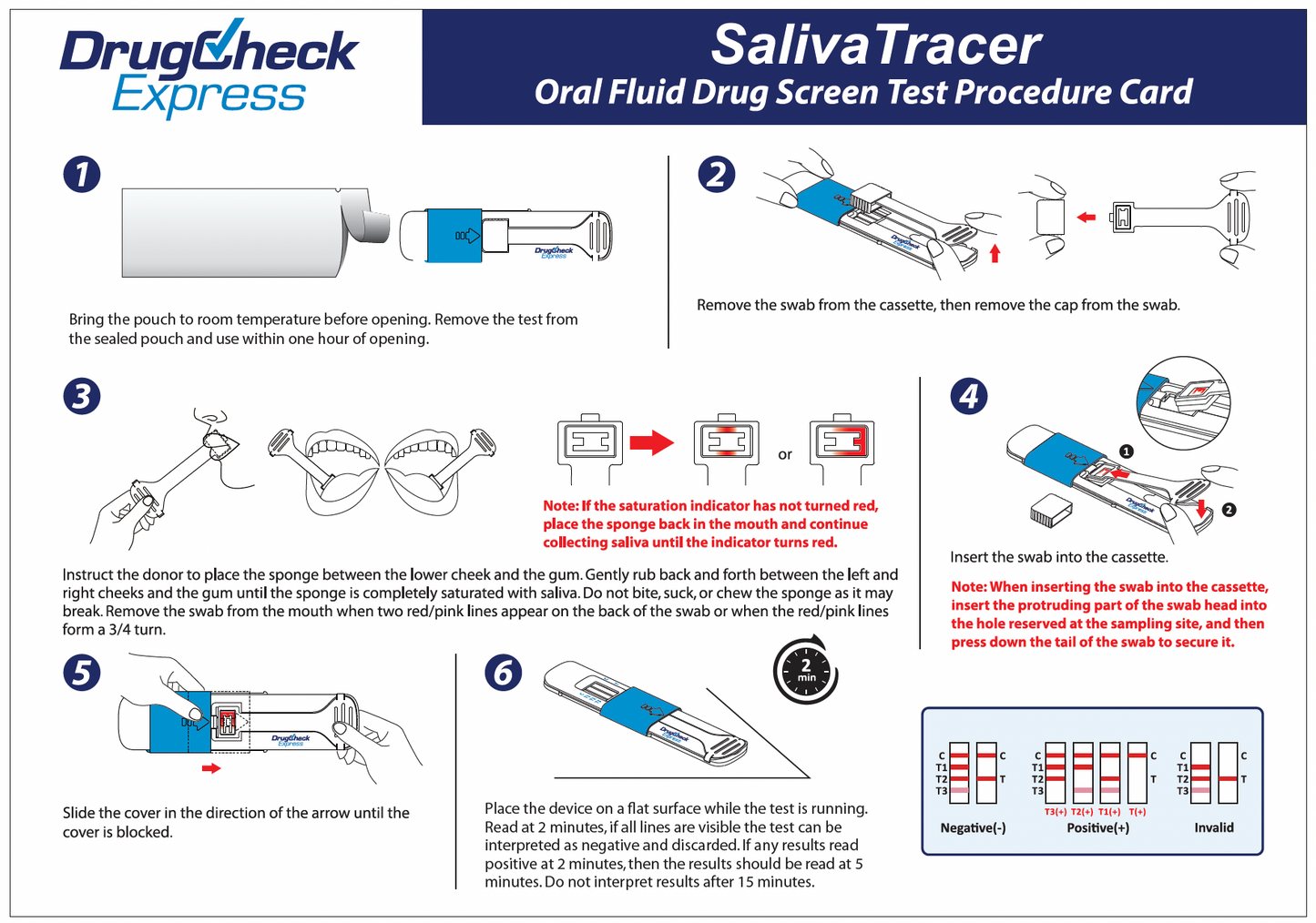 Instructions for the DrugCheckExpress Saliva Tracer oral drug test kit