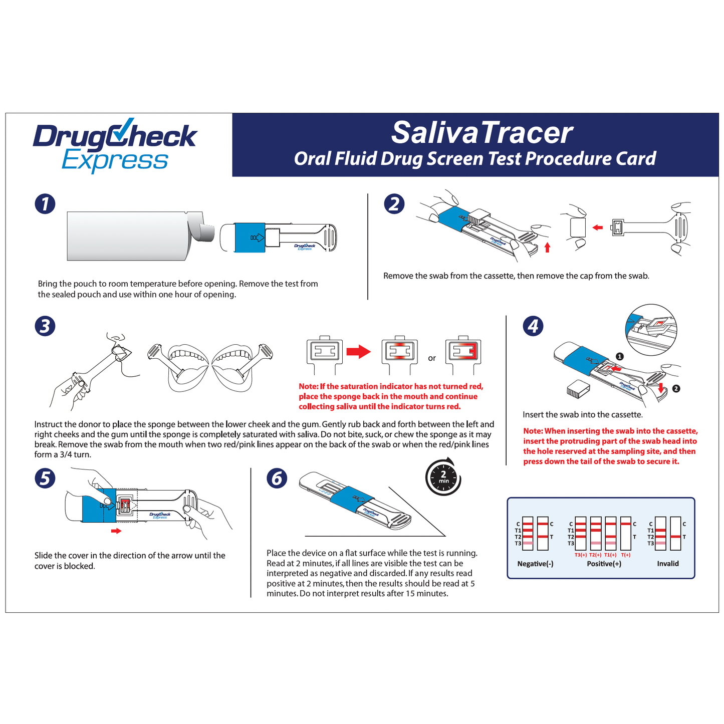 Instructions for the DrugCheckExpress Saliva Tracer oral drug test kit