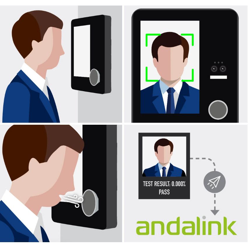 Andalink gate entry breathalyser to worksite