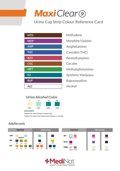 Urine drug test strips colour reference chart