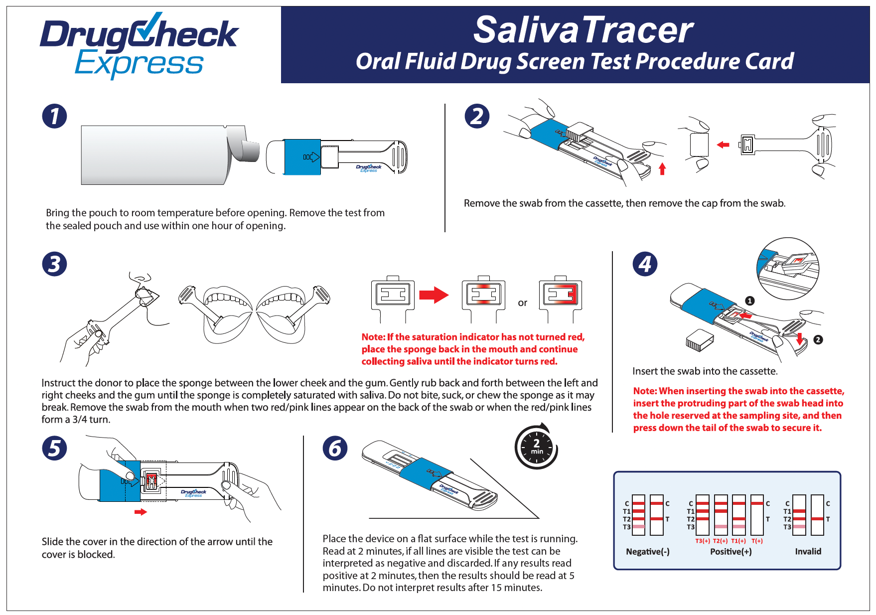 Instructions for the DrugCheckExpress Saliva Tracer oral drug test kit