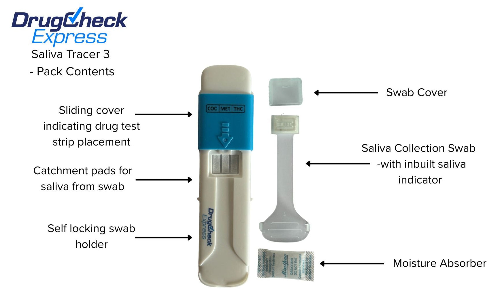 Saliva Tracer 3 contents of saliva drug test kit