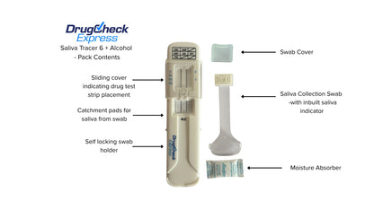 Saliva Tracer 6 oral drug test kit pack contents