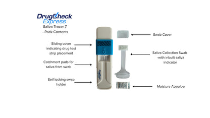 Saliva Tracer 7 oral drug test kit pack contents
