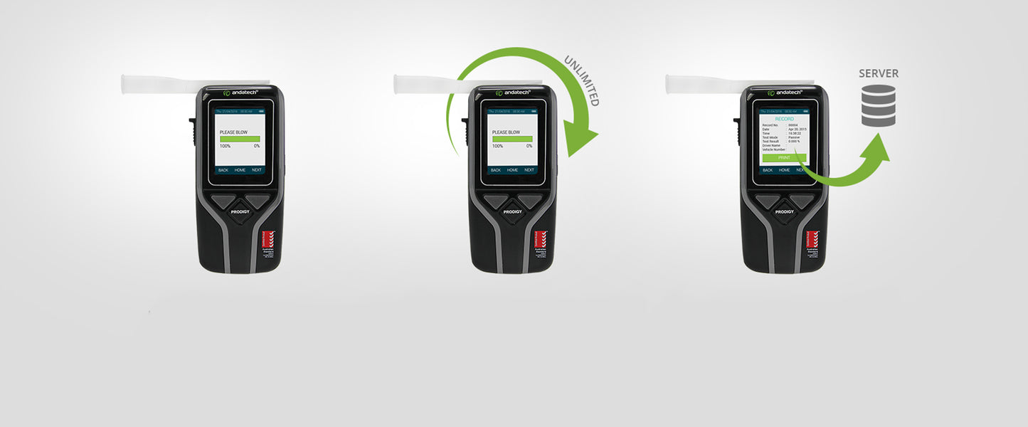 Best workplace handheld breathalyser
